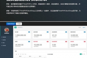 A0081借贷管理系统开源安装版源码 基于ThinkPHP3.2开发