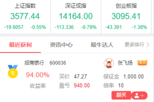 A0115最新版股票配资系统/实时行情/策略系统运营版