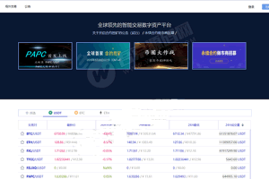 A0158景蓝交易所完美版本源码 BTC|OTC|币币交易|带充值区块链交易所+钱包 带详细安装文档