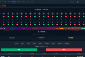 A0170区块链数字资产java区块链交易所/币币交易/合约交易/杠杆交易/撮合交易系统