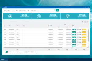 A0195改版BBANK/虚拟币交易所/仿火币/秒合约/带划转/带商铺/多语言