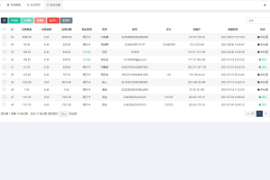 A0204区块链交易系统，USDT买卖，平台OTC单页建议出售购买系统
