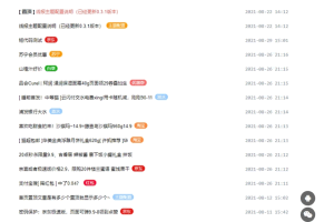 A0365简洁鲜明的WordPress 线报羊毛免费主题：baolog