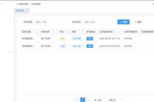 A0416实用的开源应用全新开源源码Vue3+TS的前后台分离的开发平台源码开源技术社区平台