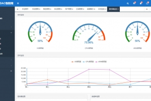 A0499asp.net物联网后台管理系统源码 PDAC物联网实例源码
