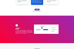 A0508多语种 网址缩短防封源码 短网址源码 短链接生成源码 网址生成源码 支持自定义广告