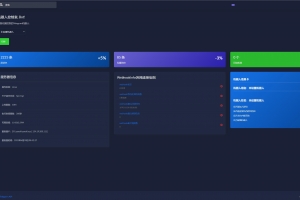 A0566Telegram电报机器人系统/关键词回复/Telegram消息自动回复_全开源