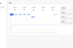 A0649引流宝/活码多功能管理平台系统源码-支持多功能群活码、淘宝客、渠道码、分享卡片、短网址等