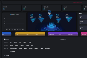 A0659抖音矩阵云混剪系统源码多平台多账号一站式管理（免授权破解版）