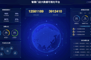 A0669大数据可视化大屏电子沙盘合集 数据大屏可视化展示案例 数据大屏可视化展示系统
