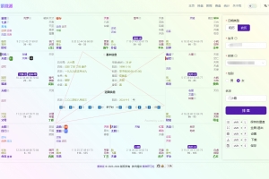A1075-一套轻量级紫微斗数排盘工具网站源码
