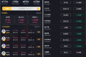 Q184-多语言3合1港交易双位盘系统 | 微盘微交易 | 外汇期货跟单交易 | 完整脚本与搭建教程