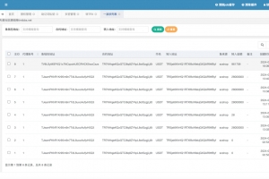 Q186-最新整理的80套全新网站模板源码分享，含多签名授权、安全监控、自动提款系统、加密助记词保护及三级分销机制，前端HTML+后端PHP全栈开发
