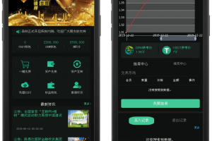 Q394【DRM森林区块商城】种树区块系统-交易中心+直推系统+分红+挖矿+金融投资理财H5源码