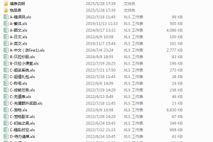 Y939【海贼王H5】全套纯源码(前端+后端+表格)