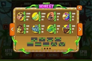 Y991–Unity3d 疯狂的猴子 Slot 丛林水果拉霸界面 UI 学习工程
